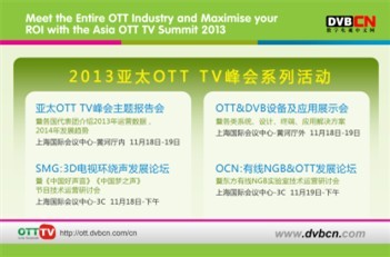 读懂OTT TV，电信运营商让你看过来！