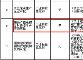 国务院决定取消无线广播电视发射设备生产资质审批