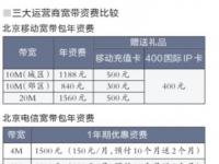 北京移动开启宽带促销 业务仍由铁通公司提供