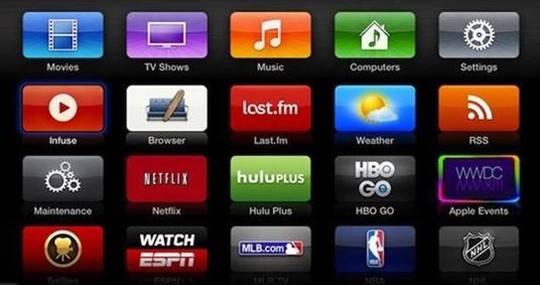 第二代Apple TV越狱更新 带来更多频道