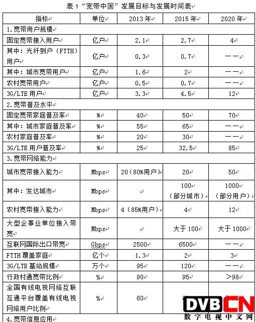 第33次CNNIC报告第六章：中小企业互联网应用状况