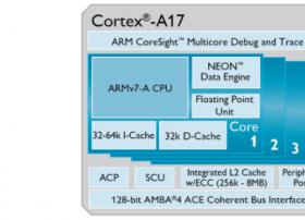 定位中端芯片市场 ARM发布Cortex-A17处理器