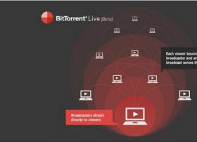 BitTorrent在移动时代复出 将推视频直播客户端