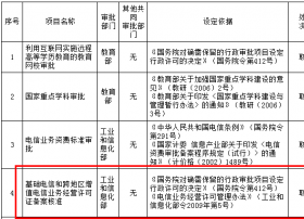 国务院取消基础电信和跨地区增值电信业务经营许可证备案