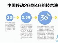 辽宁移动4G全面开通 助掀信息消费热潮