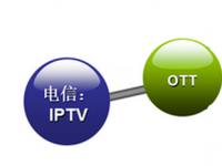四川电信联手优朋普乐  共创IPTV+0TT示范工程