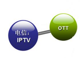 四川电信联手优朋普乐  共创IPTV+0TT示范工程
