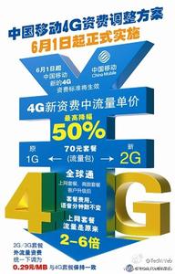 中国移动4G资费调整方案实施 降幅达50%