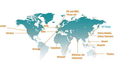 IBC 2014上的4G电视广播