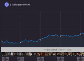 酷云互动&江西卫视战略合作，打造完善广电生态