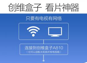 创维盒子新品：“适配太阳系所有电视”的“看片神器”！A810入手初体验