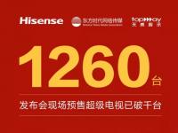 【全场实录】天威视讯、东方时代网络、海信签订战略合作，超级电视套餐最低1899