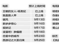 海信智能电视联合华数、荔枝推VIP院线