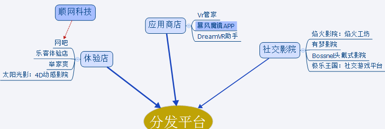 氪纪 2015 