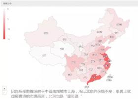 虚拟现实行业报告-手机VR篇
