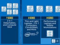 英特尔七代酷睿横空出世 笔记本也能带来流畅的VR体验