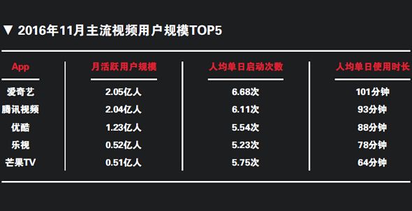 QQ截图20170115234514