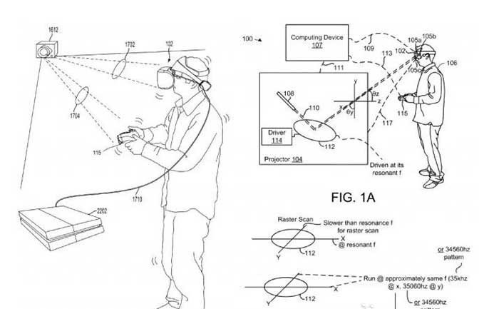 PSVR技术革新！索尼申请新型VR追踪专利
