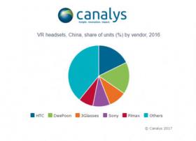 强强联手 大朋VR联合京东3月28首发新品E3