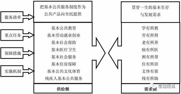 常话短说.webp.jpg