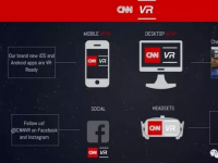 CNN成立VR部门