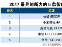 2017当前最具创新力的5款智能电视