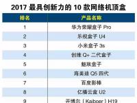 2017最具创新力的10款网络机顶盒