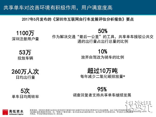 2017互联网女皇再次援引高瓴趋势报告：中国互联网进入在线娱乐和共享出行的黄金时代