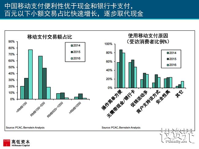 2017互联网女皇再次援引高瓴趋势报告：中国互联网进入在线娱乐和共享出行的黄金时代