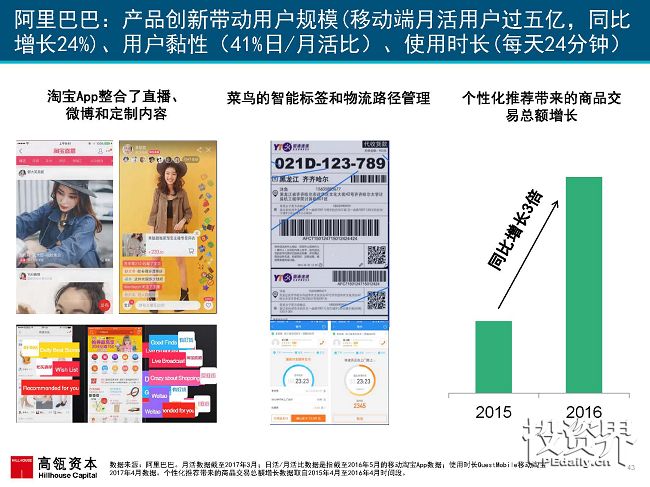 2017互联网女皇再次援引高瓴趋势报告：中国互联网进入在线娱乐和共享出行的黄金时代