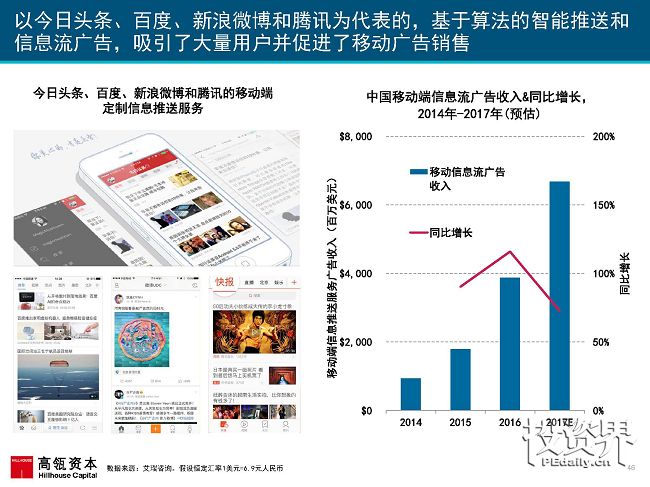 2017互联网女皇再次援引高瓴趋势报告：中国互联网进入在线娱乐和共享出行的黄金时代