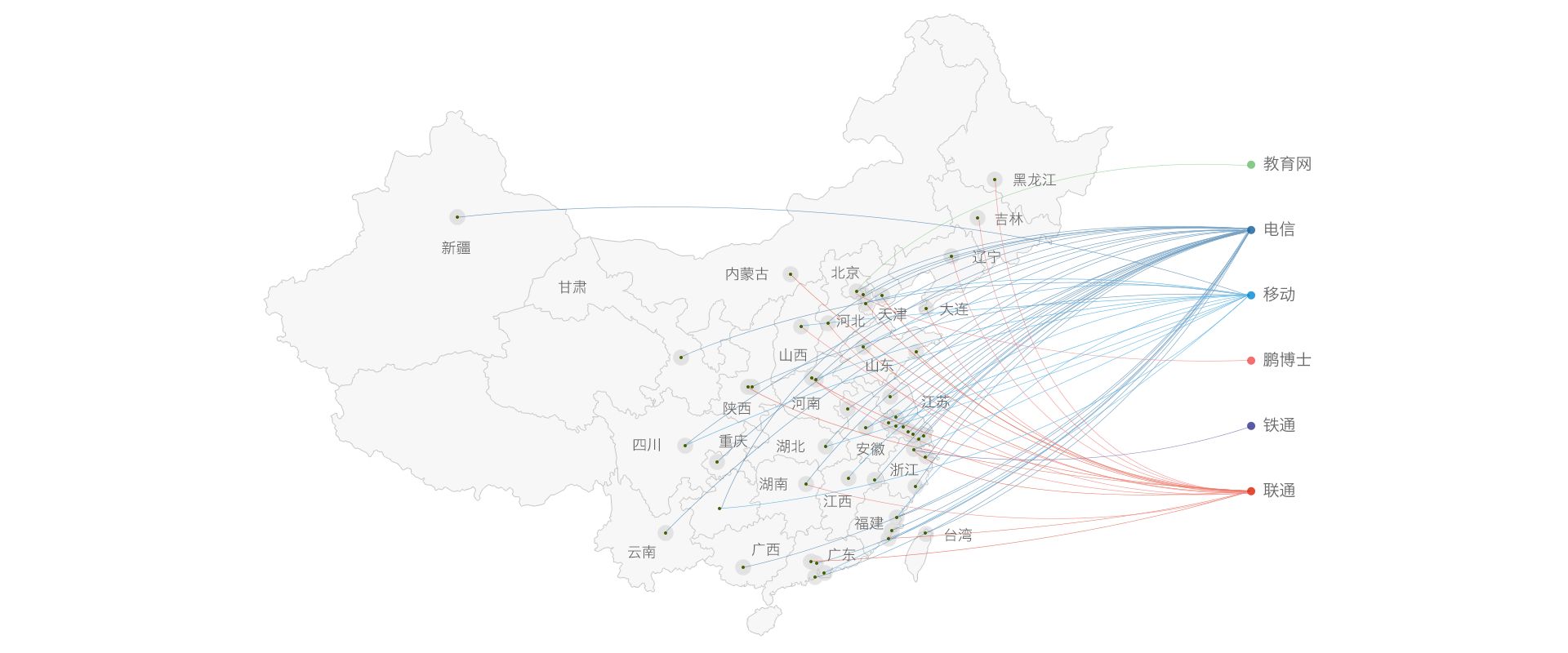 我国CDN业务市场管理策略研究