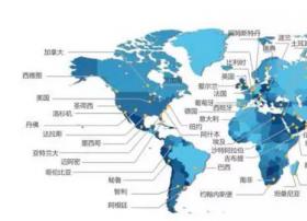 CDN企业加速拓展海外市场 打造全球化格局