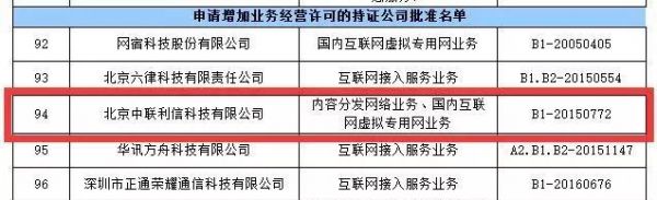 第五批CDN牌照有主 此时距离最后期限已不足半年