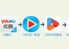 优酷TV版又更名 一文带你看懂优酷TV版的前世今生