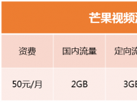 芒果TV携手移动重磅推出芒果卡 多重福利畅爽一夏