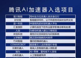 腾讯AI加速器成员名单曝光 给你一幅当下AI创业地图