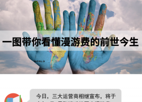 漫游费取消了，一图带你看懂存在23年的“化石费用”