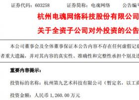 电魂网络旗下公司拟出资1260万元参与设立合资公司
