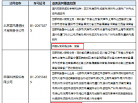 CDN盘点|同样的牌照 差别不小