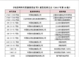 工信部新批准多个新号段 199/198/166等号码即将登场