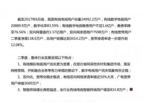 中广宽带网络公司的机遇和挑战