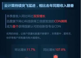 迅雷财报：云计算Q2涨107% 增长强劲或迎爆发期
