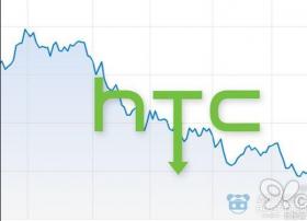 HTC考虑战略调整 出售公司或剥离Vive部门