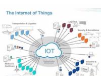 【收藏】“物联网IoT”2017年大事记汇总（100条）