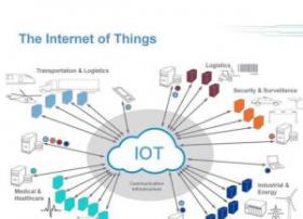 【收藏】“物联网IoT”2017年大事记汇总（100条）