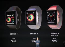 Apple Watch第三代性能升级：可打电话 中国首发
