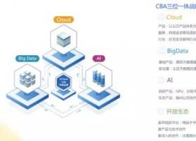 “CBA”战略再下一城 UCloud成功获得AI领域标杆客户