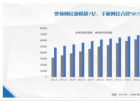 汇牛与暴风影音达成战略合作，携手打造视频APP商业化航母