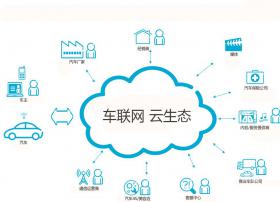 共筑IoT新生态 中琛源、航盛车云、红茶移动达成战略合作